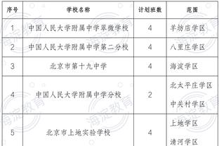 TA记者：湖人内部计划对哈姆保持耐心 最近两连胜助他稳住帅位